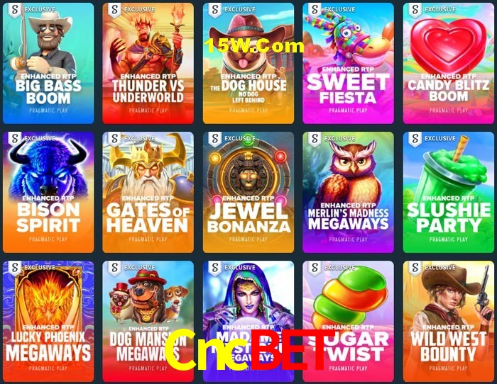 Account Benefits Cncbet
